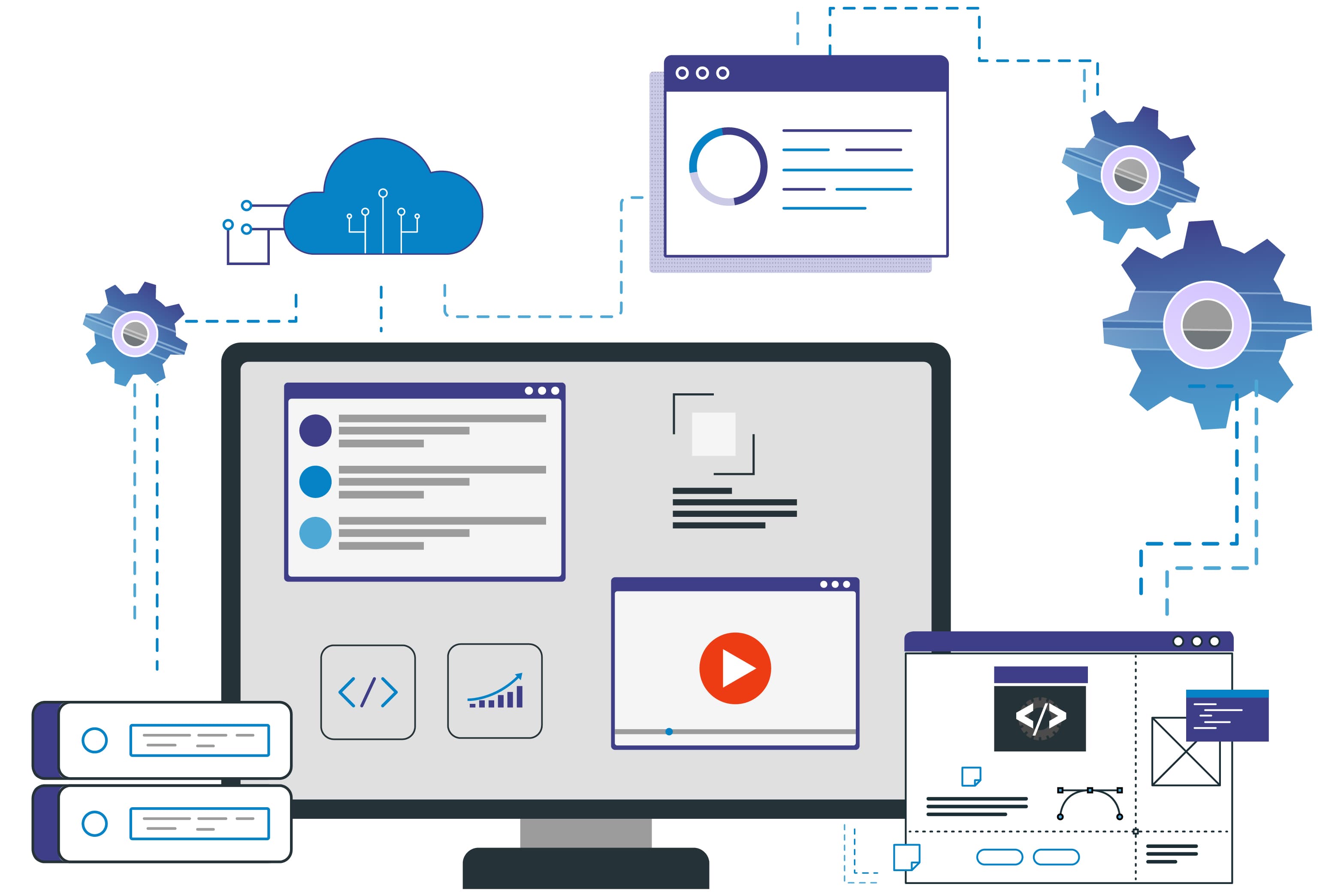 Platform Design Solutions including Platform Design Automation and Website Analysis Tools integration